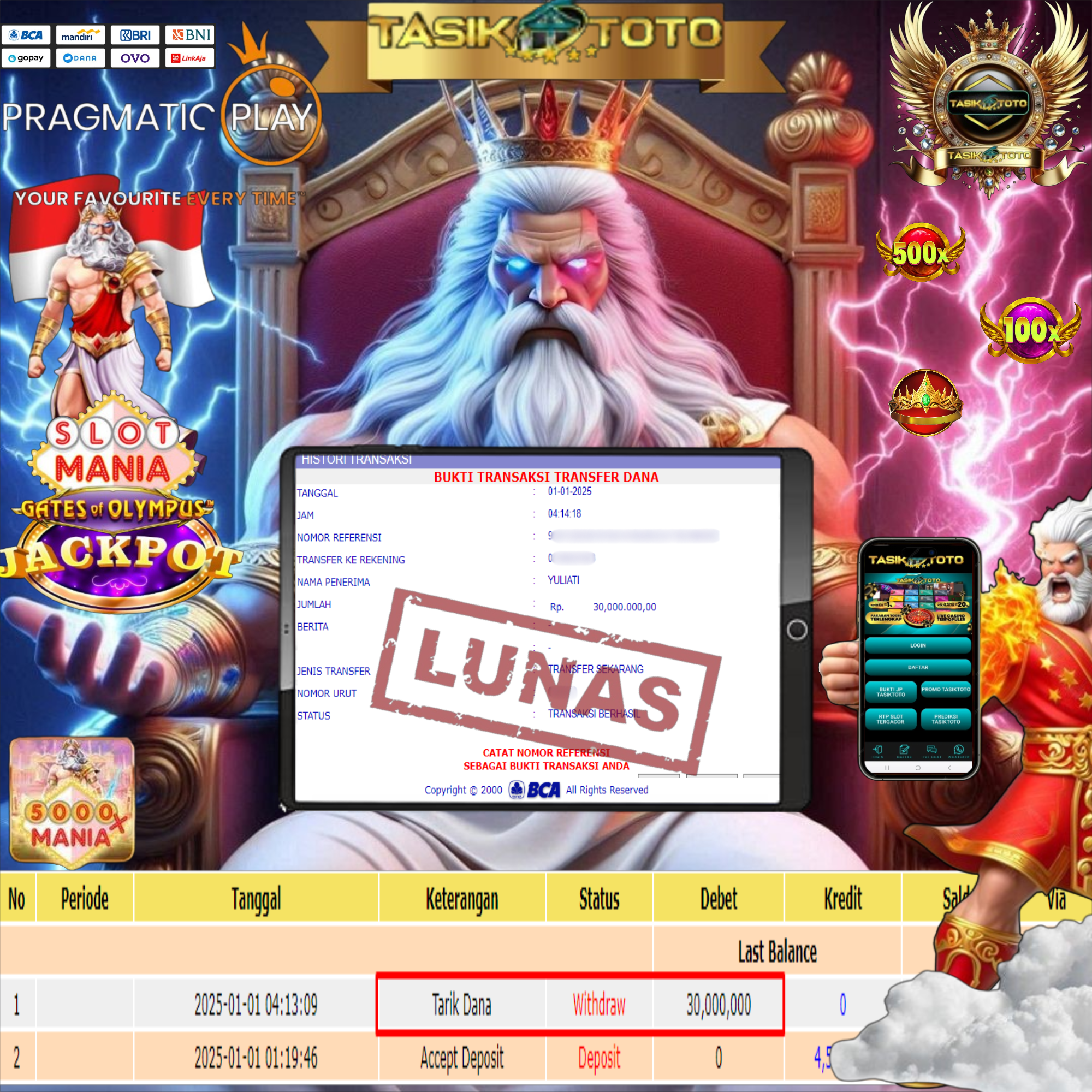 BUKTI JP TASIKTOTO – 1 JANUARI 2025