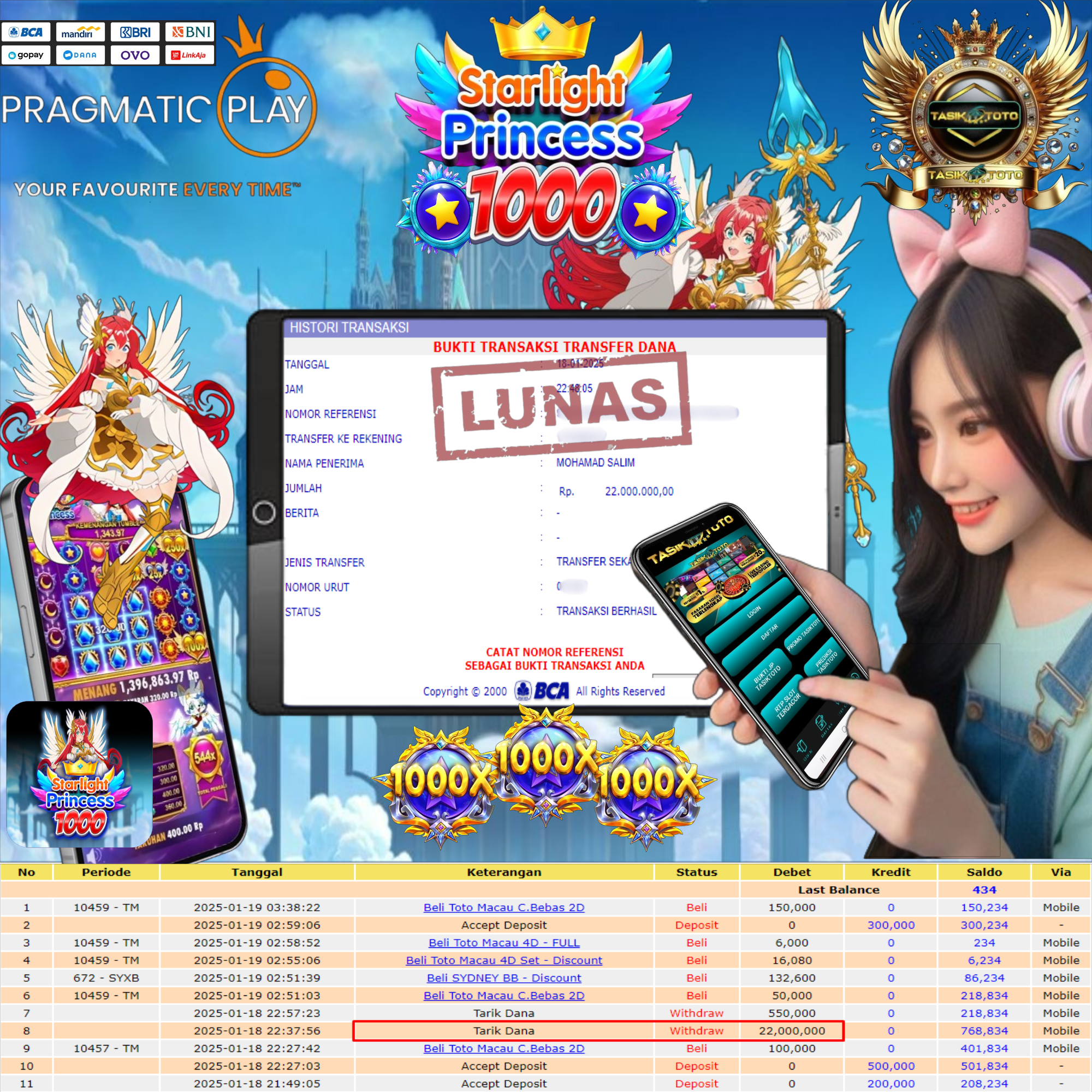 BUKTI JP TASIKTOTO – 19 JANUARI 2025