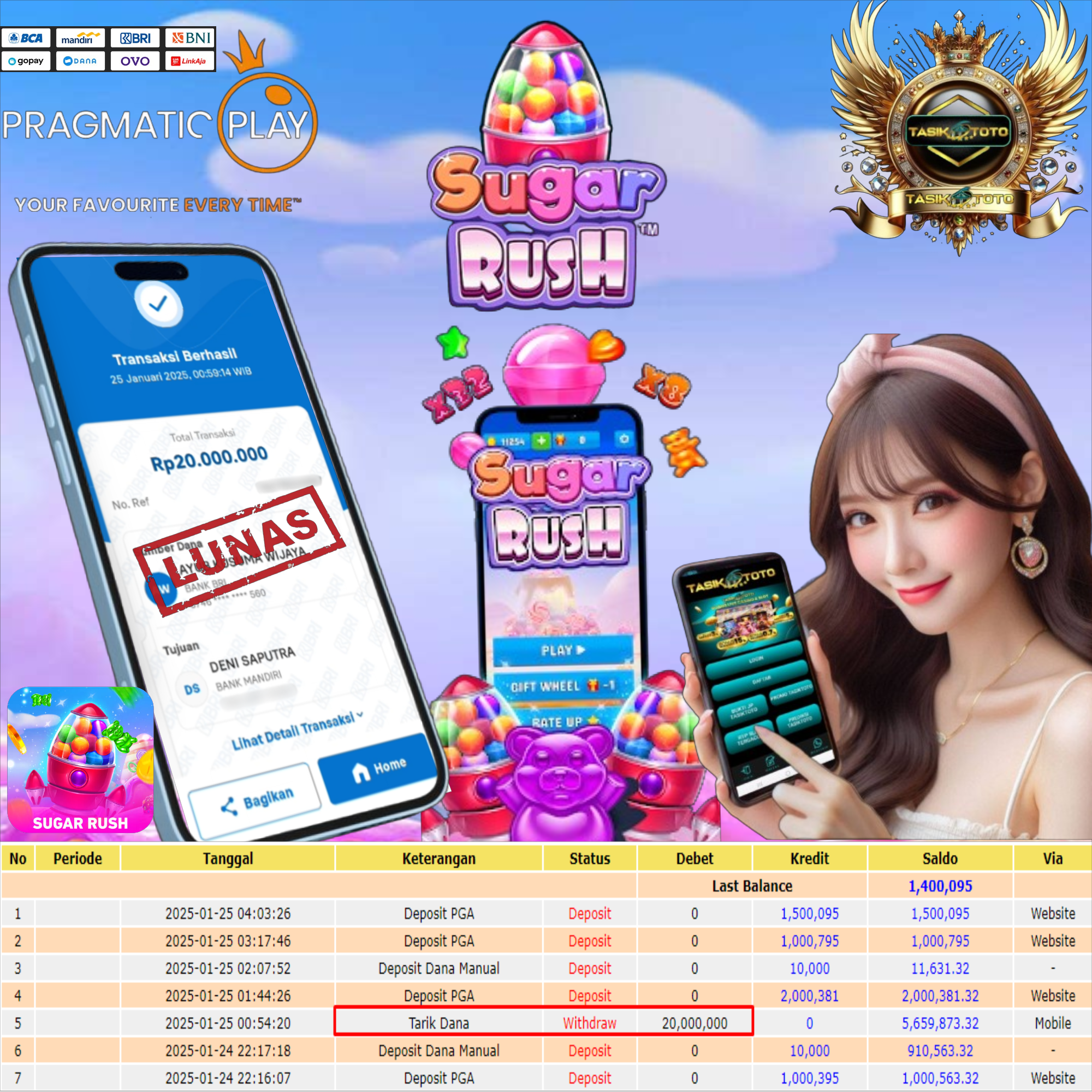 BUKTI JP TASIKTOTO – 25 JANUARI 2025