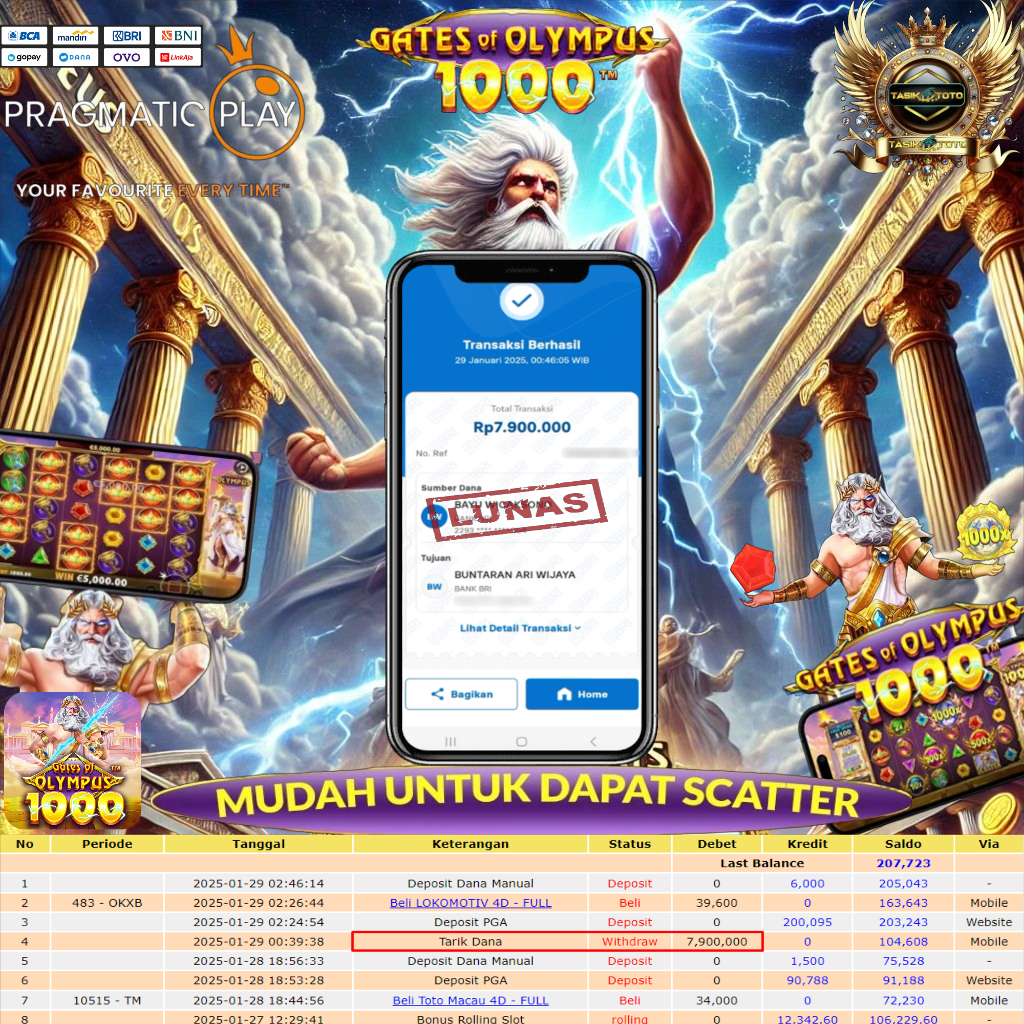 BUKTI JP TASIKTOTO – 29 JANUARI 2025