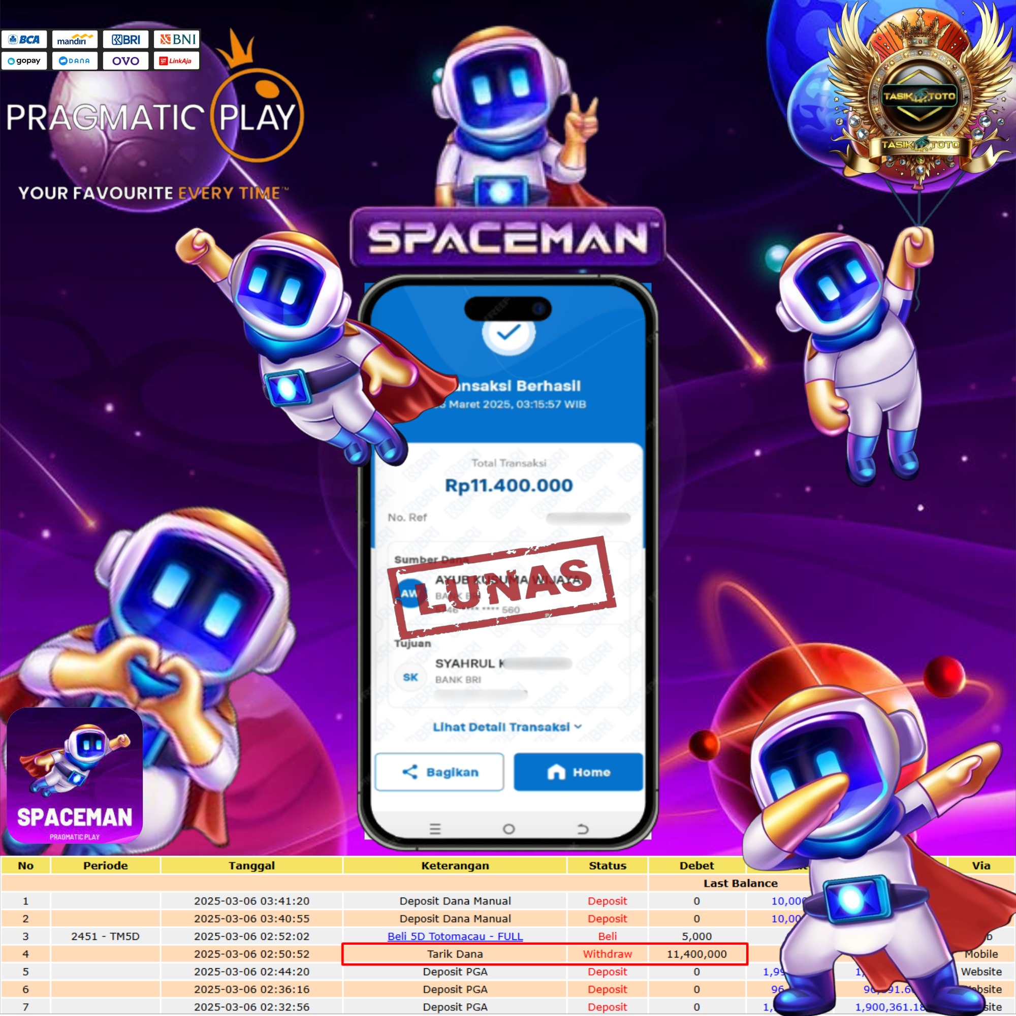 BUKTI JP TASIKTOTO – 06 MARET 2025