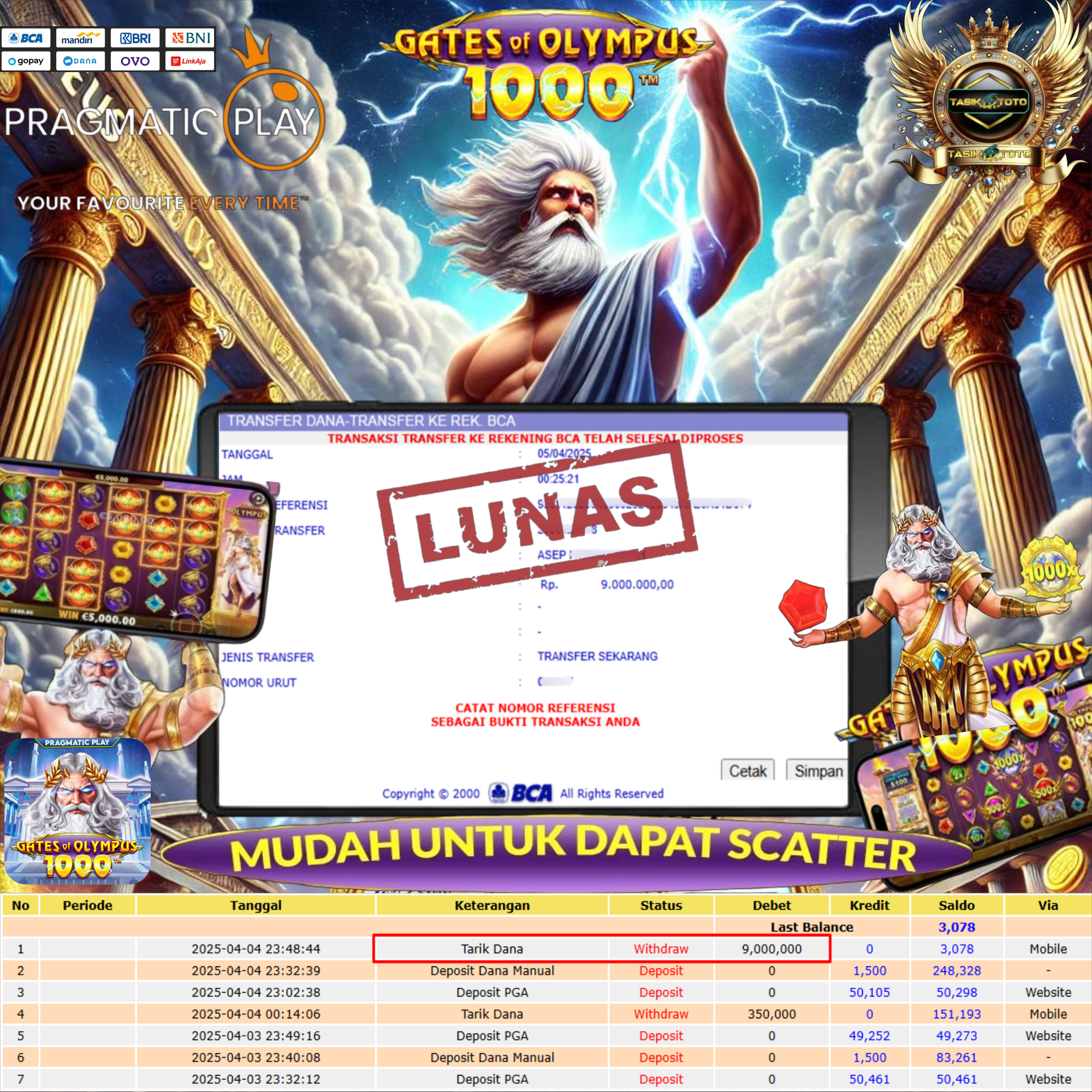 BUKTI JP TASIKTOTO – 5 APRIL 2025