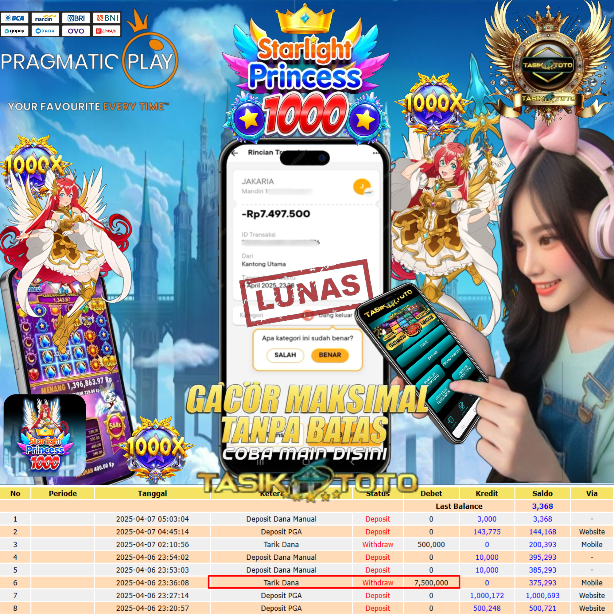 BUKTI JP TASIKTOTO – 7 APRIL 2025