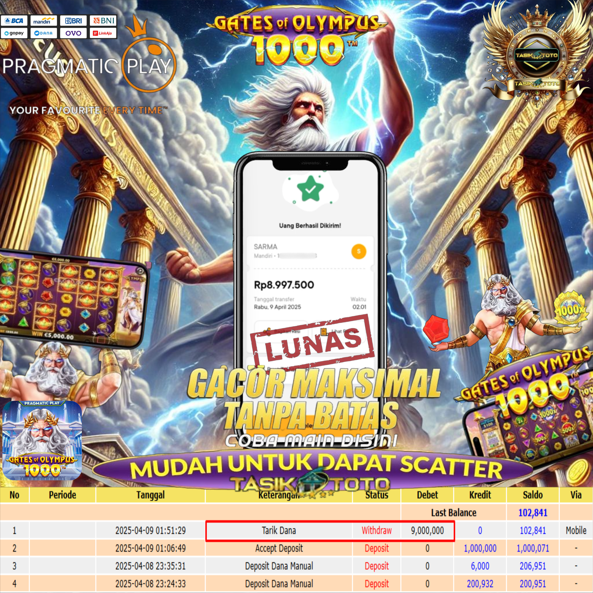 BUKTI JP TASIKTOTO – 9 APRIL 2025